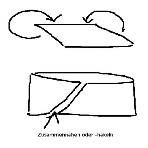 Schemazeichnung fürs Zusammennähen des Loopschals